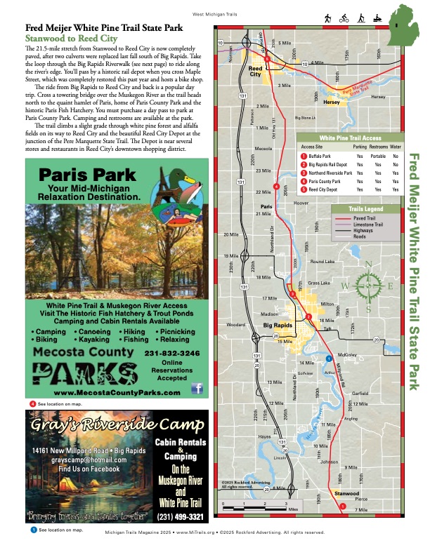 Michigan Trails Magazine Trail Map
