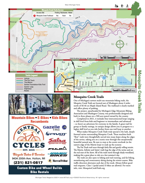 Michigan Trails Magazine Trail Map