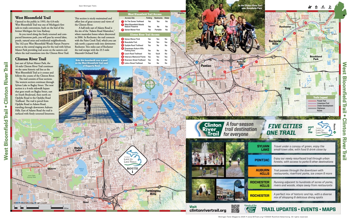 Michigan Trails Magazine Trail Map